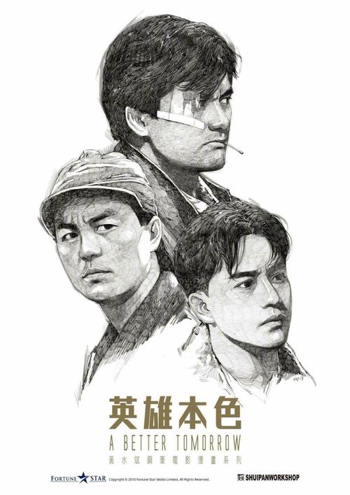 达州高中毕业证学籍号是好多